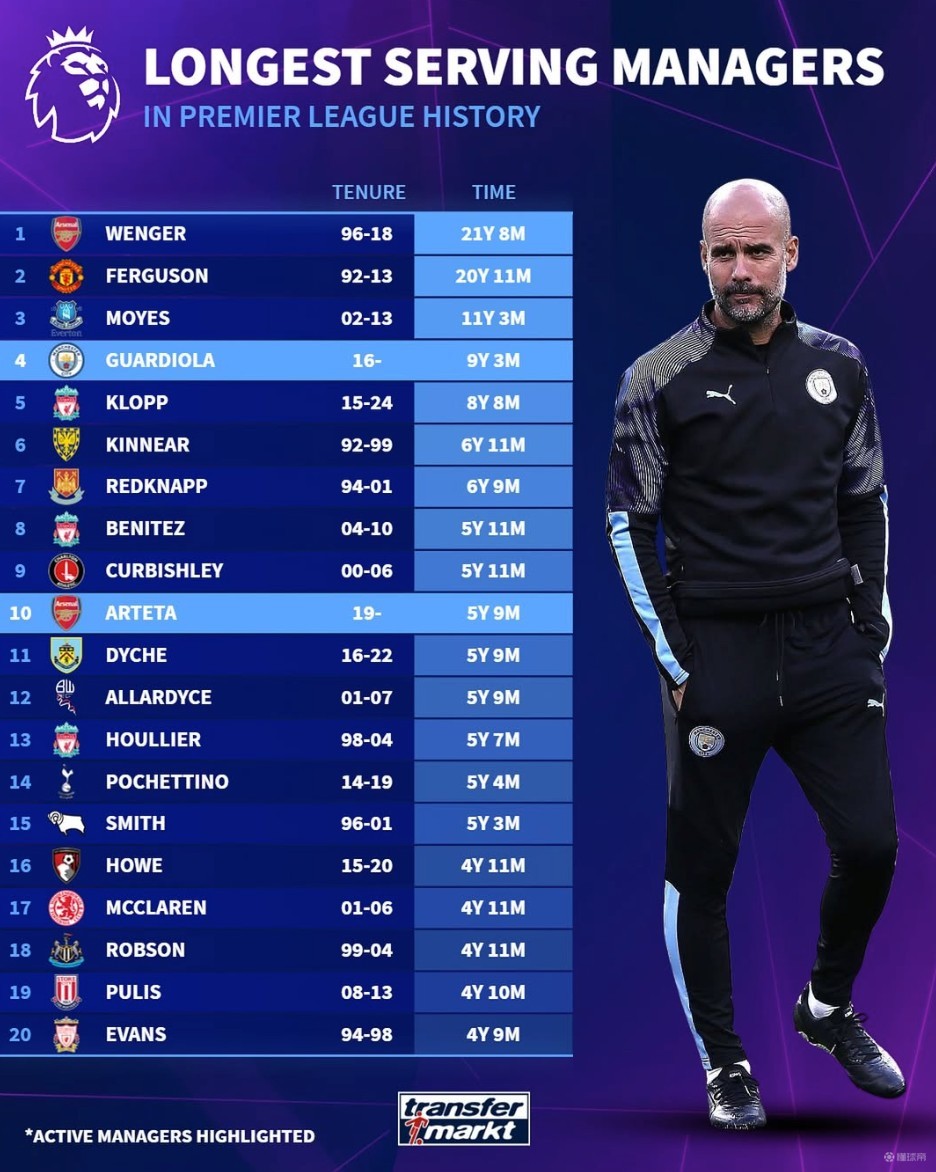 留意是否开 留意是否开